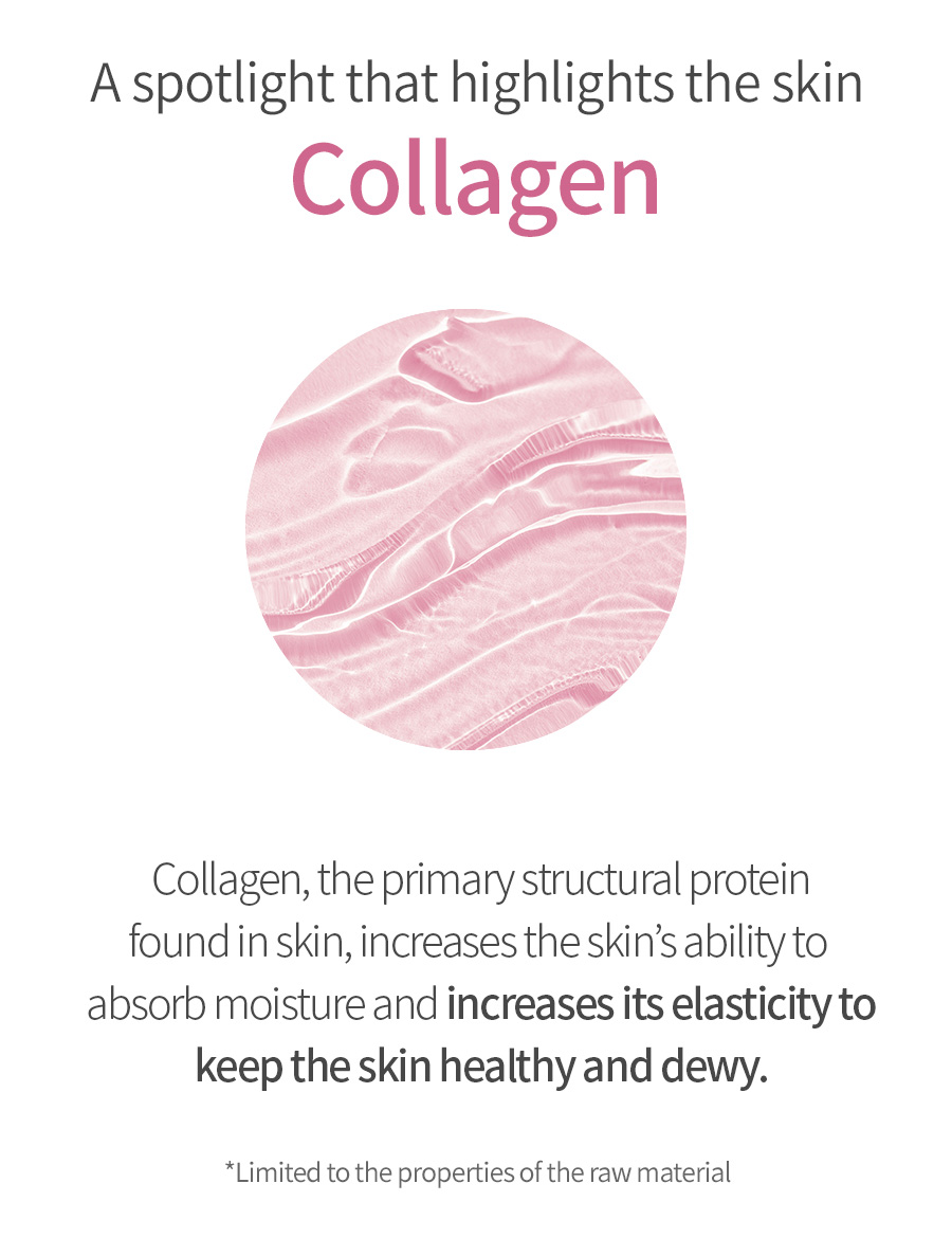 NEXTBEAU-Collagen-Solution-Intensive-Lotion-310ml-intro-06